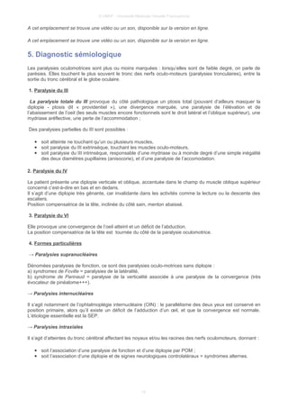 © UMVF - Université Médicale Virtuelle Francophone
A cet emplacement se trouve une vidéo ou un son, disponible sur la version en ligne.
A cet emplacement se trouve une vidéo ou un son, disponible sur la version en ligne.
5. Diagnostic sémiologique
Les paralysies oculomotrices sont plus ou moins marquées : lorsqu’elles sont de faible degré, on parle de
parésies. Elles touchent le plus souvent le tronc des nerfs oculo-moteurs (paralysies tronculaires), entre la
sortie du tronc cérébral et le globe oculaire.
1. Paralysie du III
La paralysie totale du III provoque du côté pathologique un ptosis total (pouvant d’ailleurs masquer la
diplopie - ptosis dit « providentiel »), une divergence marquée, une paralysie de l’élévation et de
l’abaissement de l’oeil (les seuls muscles encore fonctionnels sont le droit latéral et l’oblique supérieur), une
mydriase aréflective, une perte de l’accommodation ;
Des paralysies partielles du III sont possibles :
● soit atteinte ne touchant qu’un ou plusieurs muscles,
● soit paralysie du III extrinsèque, touchant les muscles oculo-moteurs,
● soit paralysie du III intrinsèque, responsable d’une mydriase ou à moinde degré d’une simple inégalité
des deux diamètres pupillaires (anisocorie), et d’une paralysie de l’accomodation.
2. Paralysie du IV
Le patient présente une diplopie verticale et oblique, accentuée dans le champ du muscle oblique supérieur
concerné c’est-à-dire en bas et en dedans.
Il s’agit d’une diplopie très gênante, car invalidante dans les activités comme la lecture ou la descente des
escaliers.
Position compensatrice de la tête, inclinée du côté sain, menton abaissé.
3. Paralysie du VI
Elle provoque une convergence de l’oeil atteint et un déficit de l’abduction.
La position compensatrice de la tête est tournée du côté de la paralysie oculomotrice.
4. Formes particulières
→ Paralysies supranucléaires
Dénomées paralysies de fonction, ce sont des paralysies oculo-motrices sans diplopie :
a) syndromes de Foville = paralysies de la latéralité,
b) syndrome de Parinaud = paralysie de la verticalité associée à une paralysie de la convergence (très
évocateur de pinéalome+++).
→ Paralysies internucléaires
Il s’agit notamment de l’ophtalmoplégie internucléaire (OIN) : le parallélisme des deux yeux est conservé en
position primaire, alors qu’il existe un déficit de l’adduction d’un œil, et que la convergence est normale.
L’étiologie essentielle est la SEP.
→ Paralysies intraxiales
Il s’agit d’atteintes du tronc cérébral affectant les noyaux et/ou les racines des nerfs oculomoteurs, donnant :
● soit l’association d’une paralysie de fonction et d’une diplopie par POM ;
● soit l’association d’une diplopie et de signes neurologiques controlatéraux = syndromes alternes.
10
 