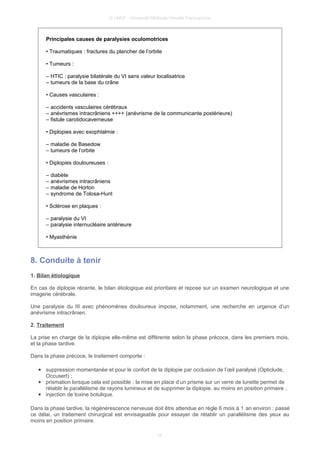 © UMVF - Université Médicale Virtuelle Francophone
Principales causes de paralysies oculomotrices
• Traumatiques : fractures du plancher de l’orbite
• Tumeurs :
– HTIC : paralysie bilatérale du VI sans valeur localisatrice
– tumeurs de la base du crâne
• Causes vasculaires :
– accidents vasculaires cérébraux
– anévrismes intracrâniens ++++ (anévrisme de la communicante postérieure)
– fistule carotidocaverneuse
• Diplopies avec exophtalmie :
– maladie de Basedow
– tumeurs de l’orbite
• Diplopies douloureuses :
– diabète
– anévrismes intracrâniens
– maladie de Horton
– syndrome de Tolosa-Hunt
• Sclérose en plaques :
– paralysie du VI
– paralysie internucléaire antérieure
• Myasthénie
8. Conduite à tenir
1. Bilan étiologique
En cas de diplopie récente, le bilan étiologique est prioritaire et repose sur un examen neurologique et une
imagerie cérébrale.
Une paralysie du III avec phénomènes douloureux impose, notamment, une recherche en urgence d’un
anévrisme intracrânien.
2. Traitement
La prise en charge de la diplopie elle-même est différente selon la phase précoce, dans les premiers mois,
et la phase tardive.
Dans la phase précoce, le traitement comporte :
● suppression momentanée et pour le confort de la diplopie par occlusion de l’œil paralysé (Opticlude,
Occusert) ;
● prismation lorsque cela est possible : la mise en place d’un prisme sur un verre de lunette permet de
rétablir le parallélisme de rayons lumineux et de supprimer la diplopie, au moins en position primaire ;
● injection de toxine botulique.
Dans la phase tardive, la régénérescence nerveuse doit être attendue en règle 6 mois à 1 an environ : passé
ce délai, un traitement chirurgical est envisageable pour essayer de rétablir un parallélisme des yeux au
moins en position primaire.
15
 