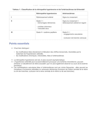 © UMVF - Université Médicale Virtuelle Francophone
Tableau 1 : Classification de la rétinopathie hypertensive et de l'artériosclérose de Kirkendall
Rétinopathie hypertensive Artériosclérose
I Rétrécissement artériel Signe du croisement
II Stade I + :
- hémorragies rétiniennes
- nodules cotonneux
- "exsudats secs
Signe du croisement +
rétrécissement artériel en regard
III Stade II + oedème papillaire Stade II + :
- engagements vasculaires
- occlusion de branche veineuse
Points essentiels
● Il faut bien distinguer :
○ les modifications liées directement à l’élévation des chiffres tensionnels, réversibles par le
traitement de l’hypertension artérielle,
○ les modifications chroniques, irréversibles, liées à l’artériosclérose.
● La rétinopathie hypertensive est rare, le plus souvent asymptomatique.
● L’hypertension artérielle peut occasionnellement provoquer une ischémie choroïdienne, pouvant
entraîner un décollement de rétine exsudatif, que l’on peut également observer au cours de la toxémie
gravidique.
● Les manifestations vasculaires liées à l’artériosclérose sont par contre fréquentes ; elles peuvent se
compliquer d’occlusions artérielles ou veineuses rétiniennes (occlusion de l’artère centrale de la rétine
ou de ses branches, occlusion de la veine centrale de la rétine ou de ses branches).
7
 