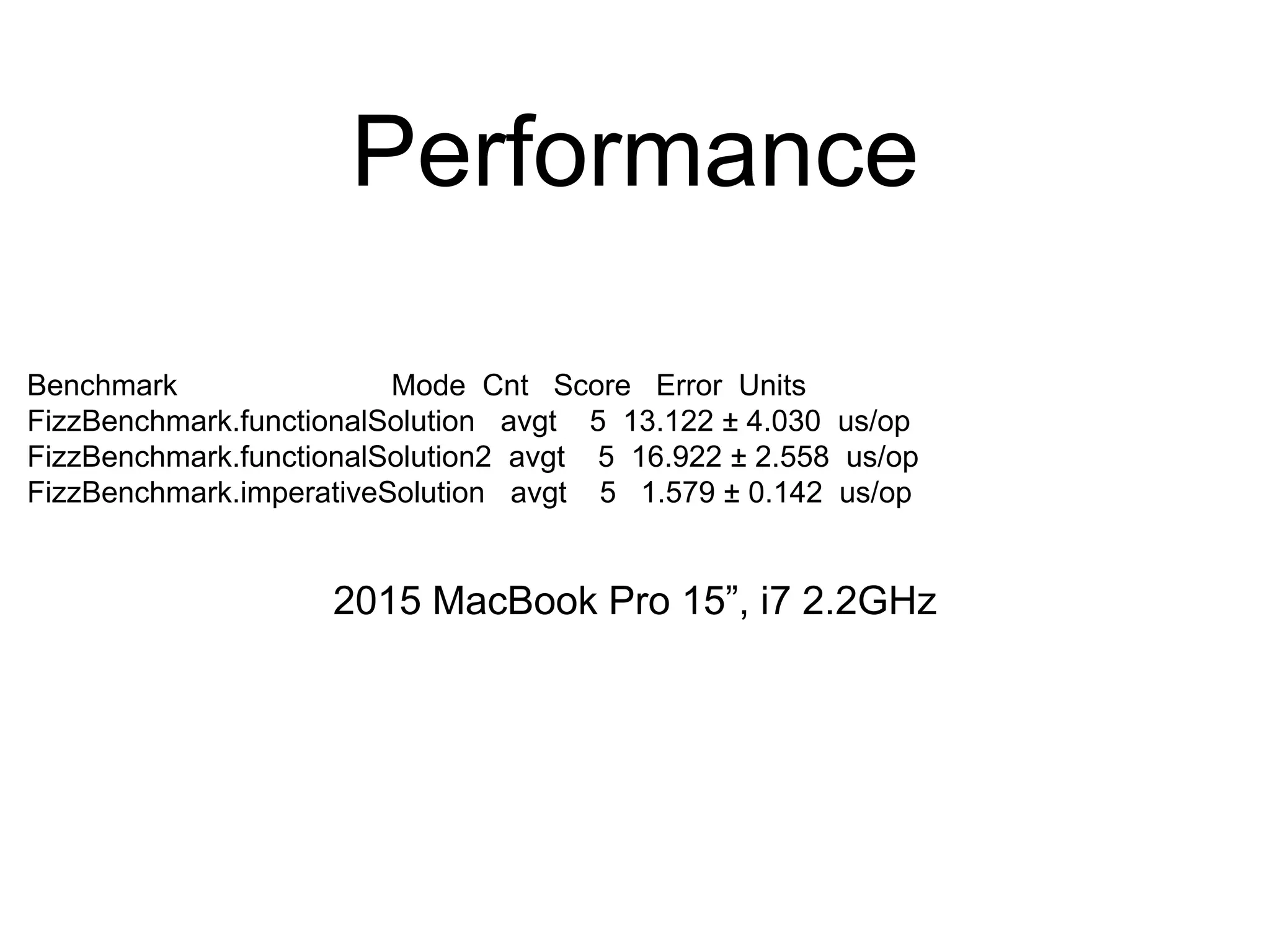 Performance
Benchmark Mode Cnt Score Error Units
FizzBenchmark.functionalSolution avgt 5 13.122 ± 4.030 us/op
FizzBenchmark.functionalSolution2 avgt 5 16.922 ± 2.558 us/op
FizzBenchmark.imperativeSolution avgt 5 1.579 ± 0.142 us/op
2015 MacBook Pro 15”, i7 2.2GHz
 