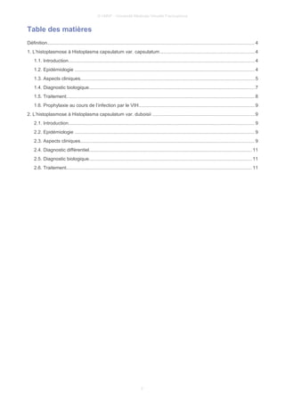 © UMVF - Université Médicale Virtuelle Francophone
Table des matières
Définition........................................................................................................................................................... 4
1. L’histoplasmose à Histoplasma capsulatum var. capsulatum.......................................................................4
1.1. Introduction........................................................................................................................................... 4
1.2. Epidémiologie ......................................................................................................................................4
1.3. Aspects cliniques..................................................................................................................................5
1.4. Diagnostic biologique............................................................................................................................7
1.5. Traitement............................................................................................................................................. 8
1.6. Prophylaxie au cours de l’infection par le VIH.......................................................................................9
2. L’histoplasmose à Histoplasma capsulatum var. duboisii ............................................................................9
2.1. Introduction........................................................................................................................................... 9
2.2. Epidémiologie ......................................................................................................................................9
2.3. Aspects cliniques..................................................................................................................................9
2.4. Diagnostic différentiel..........................................................................................................................11
2.5. Diagnostic biologique..........................................................................................................................11
2.6. Traitement........................................................................................................................................... 11
2
 