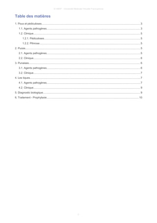 © UMVF - Université Médicale Virtuelle Francophone
Table des matières
1. Poux et pédiculoses......................................................................................................................................3
1.1. Agents pathogènes...............................................................................................................................3
1.2. Clinique................................................................................................................................................. 5
1.2.1. Pédiculoses..................................................................................................................................5
1.2.2. Pthirose........................................................................................................................................5
2. Puces............................................................................................................................................................ 5
2.1. Agents pathogènes...............................................................................................................................5
2.2. Clinique................................................................................................................................................. 6
3. Punaises....................................................................................................................................................... 6
3.1. Agents pathogènes...............................................................................................................................6
3.2. Clinique................................................................................................................................................. 7
4. Les tiques..................................................................................................................................................... 7
4.1. Agents pathogènes...............................................................................................................................7
4.2. Clinique................................................................................................................................................. 9
5. Diagnostic biologique....................................................................................................................................9
6. Traitement - Prophylaxie.............................................................................................................................10
2
 