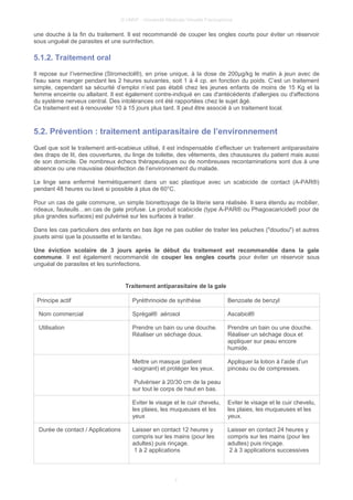 © UMVF - Université Médicale Virtuelle Francophone
une douche à la fin du traitement. Il est recommandé de couper les ongles courts pour éviter un réservoir
sous unguéal de parasites et une surinfection.
5.1.2. Traitement oral
Il repose sur l’ivermectine (Stromectol®), en prise unique, à la dose de 200µg/kg le matin à jeun avec de
l'eau sans manger pendant les 2 heures suivantes, soit 1 à 4 cp. en fonction du poids. C’est un traitement
simple, cependant sa sécurité d’emploi n’est pas établi chez les jeunes enfants de moins de 15 Kg et la
femme enceinte ou allaitant. Il est également contre-indiqué en cas d'antécédents d'allergies ou d'affections
du système nerveux central. Des intolérances ont été rapportées chez le sujet âgé.
Ce traitement est à renouveler 10 à 15 jours plus tard. Il peut être associé à un traitement local.
5.2. Prévention : traitement antiparasitaire de l’environnement
Quel que soit le traitement anti-scabieux utilisé, il est indispensable d’effectuer un traitement antiparasitaire
des draps de lit, des couvertures, du linge de toilette, des vêtements, des chaussures du patient mais aussi
de son domicile. De nombreux échecs thérapeutiques ou de nombreuses recontaminations sont dus à une
absence ou une mauvaise désinfection de l’environnement du malade.
Le linge sera enfermé hermétiquement dans un sac plastique avec un scabicide de contact (A-PAR®)
pendant 48 heures ou lavé si possible à plus de 60°C.
Pour un cas de gale commune, un simple bionettoyage de la literie sera réalisée. Il sera étendu au mobilier,
rideaux, fauteuils…en cas de gale profuse. Le produit scabicide (type A-PAR® ou Phagoacaricide® pour de
plus grandes surfaces) est pulvérisé sur les surfaces à traiter.
Dans les cas particuliers des enfants en bas âge ne pas oublier de traiter les peluches ("doudou") et autres
jouets ainsi que la poussette et le landau.
Une éviction scolaire de 3 jours après le début du traitement est recommandée dans la gale
commune. Il est également recommandé de couper les ongles courts pour éviter un réservoir sous
unguéal de parasites et les surinfections.
Traitement antiparasitaire de la gale
Principe actif Pyréthrinoide de synthèse Benzoate de benzyl
Nom commercial Sprégal® aérosol Ascabiol®
Utilisation Prendre un bain ou une douche.
Réaliser un séchage doux.
Prendre un bain ou une douche.
Réaliser un séchage doux et
appliquer sur peau encore
humide.
Mettre un masque (patient
-soignant) et protéger les yeux.
Pulvériser à 20/30 cm de la peau
sur tout le corps de haut en bas.
Appliquer la lotion à l’aide d’un
pinceau ou de compresses.
Eviter le visage et le cuir chevelu,
les plaies, les muqueuses et les
yeux
Eviter le visage et le cuir chevelu,
les plaies, les muqueuses et les
yeux.
Durée de contact / Applications Laisser en contact 12 heures y
compris sur les mains (pour les
adultes) puis rinçage.
1 à 2 applications
Laisser en contact 24 heures y
compris sur les mains (pour les
adultes) puis rinçage.
2 à 3 applications successives
7
 