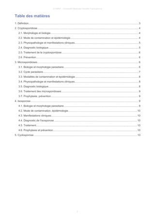 © UMVF - Université Médicale Virtuelle Francophone
Table des matières
1. Définition....................................................................................................................................................... 3
2. Cryptosporidiose........................................................................................................................................... 4
2.1. Morphologie et biologie.........................................................................................................................4
2.2. Mode de contamination et épidémiologie..............................................................................................4
2.3. Physiopathologie et manifestations cliniques........................................................................................5
2.4. Diagnostic biologique............................................................................................................................5
2.5. Traitement de la cryptosporidose..........................................................................................................6
2.6. Prévention............................................................................................................................................. 6
3. Microsporidioses........................................................................................................................................... 6
3.1. Biologie et morphologie parasitaire.......................................................................................................6
3.2. Cycle parasitaire...................................................................................................................................7
3.3. Modalités de contamination et épidémiologie.......................................................................................8
3.4. Physiopathologie et manifestations cliniques........................................................................................8
3.5. Diagnostic biologique............................................................................................................................8
3.6. Traitement des microsporidioses..........................................................................................................9
3.7. Prophylaxie, prévention........................................................................................................................9
4. Isosporose.................................................................................................................................................... 9
4.1. Biologie et morphologie parasitaire.......................................................................................................9
4.2. Mode de contamination, épidémiologie...............................................................................................10
4.3. Manifestations cliniques......................................................................................................................10
4.4. Diagnostic de l’isosporose .................................................................................................................10
4.5. Traitement........................................................................................................................................... 10
4.6. Prophylaxie et prévention...................................................................................................................10
5. Cyclosporose.............................................................................................................................................. 10
2
 