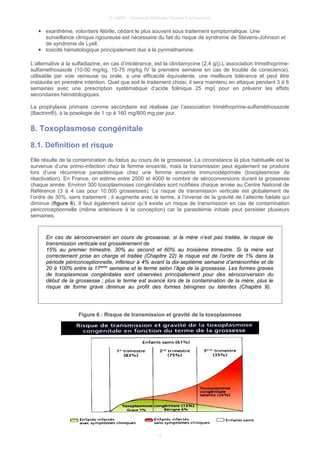 © UMVF - Université Médicale Virtuelle Francophone
● exanthème, volontiers fébrile, cédant le plus souvent sous traitement symptomatique. Une
surveillance clinique rigoureuse est nécessaire du fait du risque de syndrome de Stevens-Johnson et
de syndrome de Lyell.
● toxicité hématologique principalement due à la pyriméthamine.
L’alternative à la sulfadiazine, en cas d’intolérance, est la clindamycine (2,4 g/j).L’association trimethoprime-
sulfamethoxaxole (10-50 mg/kg, 15-75 mg/kg IV la première semaine en cas de trouble de conscience),
utilisable par voie veineuse ou orale, a une efficacité équivalente, une meilleure tolérance et peut être
instaurée en première intention. Quel que soit le traitement choisi, il sera maintenu en attaque pendant 3 à 6
semaines avec une prescription systématique d’acide folinique 25 mg/j pour en prévenir les effets
secondaires hématologiques.
La prophylaxie primaire comme secondaire est réalisée par l’association triméthoprime-sulfaméthoxazole
(Bactrim®), à la posologie de 1 cp à 160 mg/800 mg par jour.
8. Toxoplasmose congénitale
8.1. Définition et risque
Elle résulte de la contamination du fœtus au cours de la grossesse. La circonstance la plus habituelle est la
survenue d’une primo-infection chez la femme enceinte, mais la transmission peut également se produire
lors d’une récurrence parasitémique chez une femme enceinte immunodéprimée (toxoplasmose de
réactivation). En France, on estime entre 2500 et 4000 le nombre de séroconversions durant la grossesse
chaque année. Environ 300 toxoplasmoses congénitales sont notifiées chaque année au Centre National de
Référence (3 à 4 cas pour 10.000 grossesses). Le risque de transmission verticale est globalement de
l’ordre de 30%, sans traitement ; il augmente avec le terme, à l’inverse de la gravité de l’atteinte fœtale qui
diminue (figure 6). Il faut également savoir qu’il existe un risque de transmission en cas de contamination
périconceptionnelle (même antérieure à la conception) car la parasitémie initiale peut persister plusieurs
semaines.
En cas de séroconversion en cours de grossesse, si la mère n’est pas traitée, le risque de
transmission verticale est grossièrement de
15% au premier trimestre, 30% au second et 60% au troisième trimestre. Si la mère est
correctement prise en charge et traitée (Chapitre 22) le risque est de l’ordre de 1% dans la
période périconceptionnelle, inférieur à 4% avant la dix-septième semaine d’aménorrhée et de
20 à 100% entre la 17ième
semaine et le terme selon l’âge de la grossesse. Les formes graves
de toxoplasmose congénitales sont observées principalement pour des séroconversion du
début de la grossesse ; plus le terme est avancé lors de la contamination de la mère, plus le
risque de forme grave diminue au profit des formes bénignes ou latentes (Chapitre 9).
Figure 6 : Risque de transmission et gravité de la toxoplasmose
12
 