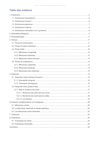 © UMVF - Université Médicale Virtuelle Francophone
Table des matières
1. Introduction................................................................................................................................................... 4
1.1. Schistosoma haematobium...................................................................................................................5
1.2. Schistosoma mansoni ..........................................................................................................................6
1.3. Schistosoma japonicum........................................................................................................................7
1.4. Schistosoma mekongi...........................................................................................................................8
1.5. Schistosoma intercalatum et S. guineensis..........................................................................................8
2. Généralités biologiques................................................................................................................................9
3. Physiopathologie........................................................................................................................................11
4. Clinique....................................................................................................................................................... 11
4.1. Phase de contamination.....................................................................................................................11
4.2. Phase d’invasion toxémique...............................................................................................................12
4.3. Phase d’état........................................................................................................................................12
4.3.1. Bilharziose uro-génitale..............................................................................................................12
4.3.2. Bilharziose intestinale ................................................................................................................12
4.3.3. Bilharziose artério-veineuse........................................................................................................13
4.4. Phase de complications......................................................................................................................13
4.4.1. Bilharziose urogénitale...............................................................................................................13
4.4.2. Bilharziose intestinale.................................................................................................................13
4.4.3. Bilharziose extra intestinale........................................................................................................13
5. Diagnostic................................................................................................................................................... 13
5.1. Diagnostic indirect (phase d’invasion).................................................................................................14
5.1.1. Eosinophilie sanguine ................................................................................................................14
5.1.2. Techniques sérologiques ...........................................................................................................14
5.2. Diagnostic direct (phase d’état)..........................................................................................................17
5.2.1. Mise en évidence des œufs........................................................................................................17
5.2.1.1. Recherche des œufs dans les urines.................................................................................17
5.2.1.2. Recherche des œufs dans les selles .................................................................................18
5.2.1.3. Les biopsies........................................................................................................................19
6. Examens complémentaires non biologiques...............................................................................................20
6.1. Bilharziose urinaire.............................................................................................................................20
6.2. La bilharziose intestinale ou hépato-splénique ..................................................................................22
6.3. Les bilharzioses extra-intestinales .....................................................................................................22
7. Traitement................................................................................................................................................... 23
8. Prophylaxie.................................................................................................................................................24
8.1. Prophylaxie de masse.........................................................................................................................24
8.2. Prophylaxie individuelle......................................................................................................................24
Conclusion...................................................................................................................................................... 24
2
 
