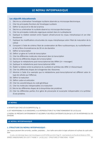 ANNÉE UNIVERSITAIRE 2016-2017 / THEME II - LA CELLULE : STRUCTURE ET FONCTIONS - PCEM1 39
LE NOYAU INTERPHASIQUE
Les objecifs éducaionnels
1.		 Décrire	ou	schémaiser	l’enveloppe	nucléaire	observée	au	microscope	électronique.	
2.		 Citer	les	principales	foncions	de	l’enveloppe	nucléaire	
3.		 Déinir	la	nature	et	le	rôle	de	la	lamina
4.		 Décrire	ou	schémaiser	le	nucléole	observé	au	microscope	électronique	
5.		 Citer	les	principales	molécules	organiques	existant	dans	le	nucléoplasme	
6.		 Expliquer	la	relaion	existant	entre	l’aspect	ultrastructural	du	noyau	interphasique	et	son	état	
foncionnel	
7.		 Expliquer	les	modiicaions	structurales	du	noyau	interphasique	selon	l’état	de	maturaion	de	la	
cellule	
8.		 Comparer	à	l’aide	de	schéma	l’état	de	condensaion	de	ibre	nucléosomique,	du	nucléoilament	
et	de	la	ibre	chromainienne	de	30	nm	de	diamètre	
9.	 Déinir	la	transcripion	
10.	 Déinir	un	gène	et	l’unité	de	transcripion	
11.	 Citer	les	diférentes	molécules	intervenant	dans	la	transcripion	
12.	 Décrire	les	diférentes	étapes	de	la	transcripion	
13.	 Expliquer	le	métabolisme	post-transcripionnel	des	ARNm	(m	=	messager)	
14.	 Expliquer	le	métabolisme	post-transcripionnel	ARNr	
15.	 Établir	la	relaion	entre	la	présence	du	nucléole	et	synthèse	des	ARNr	(r=ribosomique)	
16.	 Citer	les	diférentes	étapes	de	la	biogenèse	des	ribosomes.
17.	 Montrer	à	l’aide	d’un	exemple	que	le	métabolisme	post-transcripionnel	est	diférent	selon	le	
type	de	cellules	qui	l’efectue.	
18.	 Déinir	la	traducion	
19.	 Déinir	codon	et	anicodon	
20.	 Citer	les	caractérisiques	du	code	généique	
21.	 Citer	les	molécules	indispensables	à	la	traducion	
22.	Décrire	les	diférentes	étapes	de	la	biosynthèse	des	protéines
23.	Citer	les	diférentes	paries	d’un	gène	de	procaryote	et	eucaryote	indispensable	à	la	synthèse	
d’une	protéine.	
LE NOYAU
IL	N’EXISTE	QUE	CHEZ	LES	EUCARYOTES	(Fig.	1).
IL	EST	INDISPENSABLE	A	LA	CROISSANCE,	A	LA	REPRODUCTION	ET	AU	FONCTIONNEMENT	DE	LA	CELLULE
LE	NOYAU	SE	PRÉSENTE	DIFFÉREMMENT	ET	ACCOMPLIT	DES	RÔLES	DIFFÉRENTS	SELON	QU’IL	EST	EN	INTERPHASE	OU	EN	
DIVISION
LE NOYAU INTERPHASIQUE
1. STRUCTURE DU NOYAU INTERPHASIQUE :
Les	noyaux	peuvent	être	arrondis,	ovoïdes,	polylobés…	;	leur	taille	varie	selon	le	type	cellulaire	et	la	phase	du	cycle	cellu-
laire.
Ce poly a ete telechargé depuis med-tmss.blogspot.com/2016/08/cours.html | Page Fb : www.facebook.com/Faculte.de.Medecine.TMSS
 