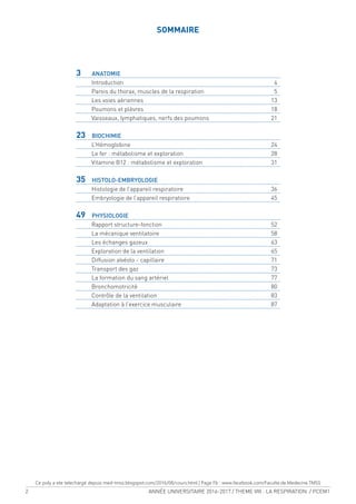 2 ANNÉE UNIVERSITAIRE 2016-2017 / THEME VIII : LA RESPIRATION / PCEM1
SOMMAIRE
3 ANATOMIE
Introduction 4
Parois du thorax, muscles de la respiration 5
Les voies aériennes 13
Poumons et plèvres 18
Vaisseaux, lymphatiques, nerfs des poumons 21
23 BIOCHIMIE
L’Hémoglobine 24
Le fer : métabolisme et exploration 28
Vitamine B12 : métabolisme et exploration 31
35 HISTOLO-EMBRYOLOGIE
Histologie de l’appareil respiratoire 36
Embryologie de l’appareil respiratoire 45
49 PHYSIOLOGIE
Rapport structure-fonction 52
La mécanique ventilatoire 58
Les échanges gazeux 63
Exploration de la ventilation 65
Diffusion alvéolo - capillaire 71
Transport des gaz 73
La formation du sang artériel 77
Bronchomotricité 80
Contrôle de la ventilation 83
Adaptation à l’exercice musculaire 87
Ce poly a ete telechargé depuis med-tmss.blogspot.com/2016/08/cours.html | Page Fb : www.facebook.com/Faculte.de.Medecine.TMSS
 