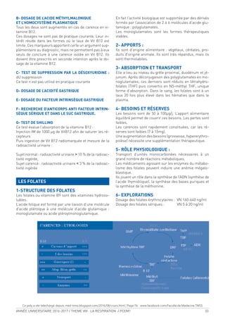 ANNÉE UNIVERSITAIRE 2016-2017 / THEME VIII : LA RESPIRATION / PCEM1 33
B- DOSAGE DE L’ACIDE MÉTHYLMALONIQUE
ET L’HOMOCYSTÉINE PLASMATIQUE
Tous les deux sont augmentés en cas de carence en vi-
tamine B12.
Ces dosages ne sont pas de pratique courante. Leur in-
térêt réside dans les formes où le taux de Vit B12 est
limite. Ces marqueurs apportent certe un argument sup-
plémentaire au diagnostic, mais ne permettent pas à eux
seuls de conclure à une carence isolée en Vit B12. Ils
doivent être prescrits en seconde intention après le do-
sage de la vitamine B12.
C- TEST DE SUPPRESSION PAR LA DÉSOXYURIDINE :
dU suppression
Ce test n’est pas utilisé en pratique courante
D- DOSAGE DE L’ACIDITÉ GASTRIQUE
E- DOSAGE DU FACTEUR INTRINSÈQUE GASTRIQUE
F- RECHERCHE D’ANTICORPS ANTI FACTEUR INTRIN-
SÈQUE SÉRIQUE ET DANS LE SUC GASTRIQUE.
G- TEST DE SHILLING
Ce test évalue l’absorption de la vitamine B12 :
Injection IM de 1000 µg de VitB12 ain de saturer les ré-
cepteurs
Puis ingestion de Vit B12 radiomarquée et mesure de la
radioactivité urinaire :
Sujet normal : radioactivité urinaire > 10 % de la radioac-
tivité ingérée,
Sujet carencé : radioactivité urinaire < 3 % de la radioac-
tivité ingérée
LES FOLATES
1-STRUCTURE DES FOLATES
Les folates ou vitamine B9 sont des vitamines hydroso-
lubles.
L’acide folique est formé par une liaison d’une molécule
d’acide ptéroïque à une molécule d’acide glutamique :
monoglutamate ou acide ptéroylmonoglutamique.
En fait l’activité biologique est supportée par des dérivés
formés par l’association de 2 à 6 molécules d’acide glu-
tamique : polyglutamates.
Les monoglutamates sont les formes thérapeutiques
stables.
2- APPORTS :
Ils sont d’origine alimentaire : végétaux, céréales, pro-
duits d’origine animale. Ils sont très répandus, mais ils
sont thermolabiles.
3- ABSORPTION ET TRANSPORT
Elle a lieu au niveau du grêle proximal, duodénum et jé-
junum. Après déconjugaison des polyglutamates en mo-
noglutamates, ces derniers sont réduits en tétrahydro-
folates (THF) puis convertis en N5-méthyl THF, unique
forme d’absorption. Dans le sang, les folates sont à un
taux 20 fois plus élevé dans les hématies que dans le
plasma.
4- BESOINS ET RÉSERVES
Les besoins sont de 50 à 100µg/j. L’apport alimentaire
équilibré permet de couvrir ces besoins. Les pertes sont
faibles.
Les carences sont rapidement constituées, car les ré-
serves sont faibles (7 à 15mg).
Une augmentation des besoins (grossesse, hypererythro-
poïèse) nécessite une supplémentation thérapeutique.
5- RÔLE PHYSIOLOGIQUE :
Transport d’unités monocarbonées nécessaires à un
grand nombre de réactions métaboliques.
Les médicaments agissant sur les enzymes du métabo-
lisme des folates peuvent induire une anémie mégalo-
blastique.
Ils jouent un rôle dans la synthèse de l’ADN (synthèse de
l’acide thymidilique), la synthèse des bases puriques et
la synthèse de la méthionine.
6- EXPLORATIONS
Dosage des folates érythrocytaires : VN 160-640 ng/ml
Dosage des folates sériques : VN 5 à 20 ng/ml
Ce poly a ete telechargé depuis med-tmss.blogspot.com/2016/08/cours.html | Page Fb : www.facebook.com/Faculte.de.Medecine.TMSS
 