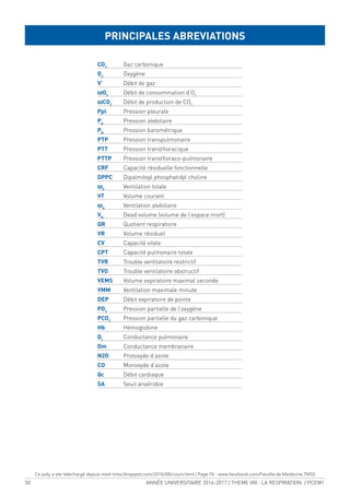 50 ANNÉE UNIVERSITAIRE 2016-2017 / THEME VIII : LA RESPIRATION / PCEM1
CO2
Gaz carbonique
O2
Oxygène
V’ Débit de gaz
ϖO2
Débit de consommation d’O2
ϖCO2
Débit de production de CO2
Ppl Pression pleurale
PA
Pression alvéolaire
PB
Pression barométrique
PTP Pression transpulmonaire
PTT Pression transthoracique
PTTP Pression transthoraco-pulmonaire
CRF Capacité résiduelle fonctionnelle
DPPC Dipalmitoyl phosphatidyl choline
ϖE
Ventilation totale
VT Volume courant
ϖA
Ventilation alvéolaire
VD
Dead volume (volume de l’espace mort)
QR Quotient respiratoire
VR Volume résiduel
CV Capacité vitale
CPT Capacité pulmonaire totale
TVR Trouble ventilatoire restrictif
TVO Trouble ventilatoire obstructif
VEMS Volume expiratoire maximal seconde
VMM Ventilation maximale minute
DEP Débit expiratoire de pointe
PO2
Pression partielle de l’oxygène
PCO2
Pression partielle du gaz carbonique
Hb Hémoglobine
DL
Conductance pulmonaire
Dm Conductance membranaire
N2O Protoxyde d’azote
CO Monoxyde d’azote
Qc Débit cardiaque
SA Seuil anaérobie
PRINCIPALES ABREVIATIONS
Ce poly a ete telechargé depuis med-tmss.blogspot.com/2016/08/cours.html | Page Fb : www.facebook.com/Faculte.de.Medecine.TMSS
 