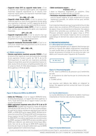 66 ANNÉE UNIVERSITAIRE 2016-2017 / THEME VIII : LA RESPIRATION / PCEM1
- Capacité vitale (CV) ou capacité vitale lente : C’est
le volume d’air maximal expiré après une inspiration
maximale (capacité expiratoire) ou le volume d’air
maximal inspiré après une expiration maximale (capa-
cité inspiratoire).
CV = VRE + VT + VRI
- Capacité vitale forcée (CVF) : C’est le volume d’air
maximal expiré au cours d’une expiration forcée après
une inspiration maximale. La CVF s’approche de la CV
lente. Cependant, elle est plus petite de 50 ml environ.
- Capacité pulmonaire totale (CPT) : C’est le volume
d’air contenu dans les poumons après une inspiration
maximale.
CPT = CV + VR
- Capacité inspiratoire (CI) : C’est le volume d’air qui
peut être inspiré au cours d’une inspiration profonde
en partant d’un niveau normal d’expiration.
CI = VT + VRI
- Capacité résiduelle fonctionnelle (CRF) : C’est le vo-
lume d’air restant dans les poumons à la in d’une ex-
piration normale.
CRF = VRE + VR.
a.3. Débits respiratoires :
- Volume expiratoire maximal seconde (VEMS) : C’est
le volume d’air expiré au cours de la première seconde
d’une expiration forcée à partir de 100 % de la CV.
Techniquement, le sujet fait une inspiration profonde,
bloque la respiration, puis fait une expiration la plus ra-
pide, la plus forte et la plus complète possible (vite, fort
et jusqu’au bout). À l’état physiologique, le VEMS doit
être supérieur à 75 % de la CV.
Figure 13. Mesure du VEMS et du DEM 25/75
- Indice de Tiffeneau : C’est le rapport VEMS/CV lente.
À l’état physiologique, ce rapport doit être supérieur à
75 %. Toute diminution de ce rapport traduit une obs-
truction bronchique.
- Débit expiratoire maximal entre 25 et 75 % de la CV
(DEM 25/75) : Ce débit est mesuré au niveau de la partie
centrale de la CVF entre 25 et 75 %. Sur le plan pratique,
le sujet fait la même manœuvre expiratoire que celle du
VEMS. Le DEM 25/75 est le rapport ΔV/ΔT, ΔV étant le vo-
lume d’air entre 25 et 75 % de la CVF et ΔT le temps écou-
lé pour expirer l’air de 75 à 25 % de la CVF. La diminution
du DEM 25/75 a la même signiication qu’une diminution
du VEMS, quoique le DEM 25/75 est plus sensible que le
VEMS pour détecter une obstruction bronchique débu-
tante. Ceci est du au fait que le DEM 25/75 explore les
bronches de moyen et de petit calibre alors que le VEMS
explore globalement l’arbre bronchique.
- Débit ventilatoire moyen :
V’(l/min) = VT x f
f étant la fréquence respiratoire en cycle/mn. Chez
l’adulte normal, ce débit est de 6 à 10 l/mn.
- Ventilation maximale minute (VMM) : Ce débit est me-
suré en faisant respirer le sujet amplement et le plus
rapidement possible. Un adulte normal peut ventiler
jusqu’à 150 l/mn.
Il est important de préciser que la spirométrie fournit des
valeurs dans les conditions ATPS (Pression et saturation
de vapeur d’eau à la température ambiante). Ces valeurs
doivent être ramenées aux conditions du corps : BTPS
(Pression ambiante saturée de vapeur d’eau à 37°C).
Les appareils informatisés modernes font la correction
automatique et donnent les valeurs dans les conditions
BTPS.
B. PNEUMOTACHOGRAPHE:
b.1. Description de la technique :
Le pneumotachographe est un appareil électronique qui
permet la mesure des débits respiratoires instantanés.
Le sujet soufle dans un tube cylindrique muni d’un dé-
tecteur de pression à l’entrée et à la sortie du tube. Les
débits sont mesurés selon l’équation de Poiseuille :
Figure 14. Pneumotachographe
P1-P2 : étant la différence de pression aux 2 extrémités
du tube
R : la résistance du tube fournie par le constructeur de
l’appareil
ύ : le débit aérien.
Les volumes sont déduits des débits en intégrant le
temps. Cet appareil permet surtout de tracer la courbe
débit/volume.
b.2. Courbe débit/volume :
La courbe débit/volume représente les débits maximaux
instantanés en fonction des volumes respiratoires.
Figure 15. Courbe Débit/volume
Ce poly a ete telechargé depuis med-tmss.blogspot.com/2016/08/cours.html | Page Fb : www.facebook.com/Faculte.de.Medecine.TMSS
 