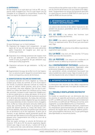 68 ANNÉE UNIVERSITAIRE 2016-2017 / THEME VIII : LA RESPIRATION / PCEM1
A. EXPÉRIENCE :
On fait respirer à un sujet alors qu’il est au VR, une ca-
pacité vitale d’oxygène pur. Puis le sujet expire une CV
complète et on analysera la concentration d’azote [N2
]
dans l’air expiré. On obtient le tracé suivant :
Figure 18. Mesure du volume de fermeture
On peut distinguer sur ce tracé 4 phases :
1 - Expiration de l’espace mort uniquement : le sujet
expire de l’air qui est resté dans les voies aériennes
après l’inspiration de l’oxygène pur, donc qui ne
contient pas d’azote.
2 - Expiration d’un mélange provenant de l’espace mort
et du gaz alvéolaire : le gaz alvéolaire contient de
l’azote et plus la proportion de gaz alvéolaire aug-
mente plus la [N2
] augmente.
3 - Expiration exclusive de gaz alvéolaire : la [N2
] est
constante.
4 - Augmentation brusque de la [N2
] à la in de l’expira-
tion. Le volume à partir duquel la concentration aug-
mente correspond au volume de fermeture.
B. SIGNIFICATION DU VOLUME DE FERMETURE :
La pression pleurale est moins négative au niveau de
la base qu’au niveau du sommet. À la in d’une expira-
tion forcée, la pression pleurale s’annule au niveau de
la base et devient même positive, alors qu’au niveau
des sommets, elle reste négative. Ceci fait que la ven-
tilation au niveau des bases est meilleure qu’au niveau
des sommets. Lorsque le sujet inspire de l’oxygène pur,
ce dernier passe plus au niveau des bases, là où les al-
véoles sont très rétractés du fait de la pression positive à
la in de la dernière expiration. Au niveau des sommets,
la pression pleurale restée négative fait que les alvéoles
sont assez distendus et donc recevront moins d’oxygène.
Ainsi, la [N2
] au niveau des bases sera plus faible qu’au
niveau des sommets. Par ailleurs la pression pleurale
quand elle devient positive au niveau des bases com-
prime les alvéoles, mais aussi les petites voies aériennes
qui se fermeront à la in de l’expiration. À partir de ce
moment, le gaz alvéolaire expiré proviendra plutôt des
sommets que des bases là où la [N2
] est plus élevée ex-
pliquant ainsi l’augmentation de la [N2
] au cours de la
phase 4 du tracé.
Chez les sujets normaux, le volume de fermeture est
d’environ 10 % de la CV. Ce volume augmente réguliè-
rement avec l’âge et vers 65 ans, il atteint 40 % de la
CV. L’obstruction des voies aériennes entraîne une fer-
meture précoce des petites voies et donc une augmenta-
tion du volume de fermeture. En cas d’obstruction débu-
tante, l’augmentation du volume de fermeture peut être
un signe précoce comme le DEM 25/75 % alors qu’à ce
stade le VEMS est encore normal.
2. DÉTERMINANTS DES VOLUMES
ET DÉBITS RESPIRATOIRES :
Les valeurs des volumes et des débits respiratoires dé-
pendent de plusieurs paramètres dont les 3 premiers
sont essentiels :
2.1. LE SEXE : les valeurs des hommes sont
supérieures à celles des femmes.
2.2. L’AGE : les valeurs augmentent jusqu’à l’âge de
18 ans, se stabilisent entre 18 et 25 ans puis diminuent
avec l’âge.
2.3. LA TAILLE :les volumes et les débits respiratoires
augmentent avec la taille.
2.4. LA RACE : les noirs ont des volumes 13 % plus
faibles que ceux des Caucasiens.
2.5. LA POSTURE : les valeurs sont meilleures en
position assise ou debout qu’en position couchée.
2.6. L’ENTRAÎNEMENT PHYSIQUE : améliore les
volumes et les débits respiratoires. Cependant, cette
amélioration disparaît à l’arrêt de l’entraînement.
Les spiromètres utilisés actuellement fournissent les
valeurs prédictives selon le sexe, l’âge et la taille en utili-
sant des équations de calcul intégrant ces 3 paramètres.
3. INTERPRÉTATION DES RÉSULTATS :
La diminution des volumes et des débits respiratoires
peuvent être en rapport avec trois types de troubles ven-
tilatoires :
3.1. TROUBLE VENTILATOIRE RESTRICTIF
(TVR) :
Ce trouble se caractérise par une diminution des tous
les volumes et capacités pulmonaires, particulièrement
la CPT. Le VEMS est aussi diminué proportionnellement
à la CV. Ainsi, le coeficient de Tiffeneau est normal, voire
augmenté. La courbe débit/volume a un tracé étroit.
Le TVR peut être dû à différentes affections, notamment
les amputations parenchymateuses par exérèse ou par
présence de liquide dans les alvéoles (œdème pulmo-
naire, pneumopathie infectieuse, etc.) ou par pathologies
pleuropariétales ou neuromusculaires.
Ce poly a ete telechargé depuis med-tmss.blogspot.com/2016/08/cours.html | Page Fb : www.facebook.com/Faculte.de.Medecine.TMSS
 