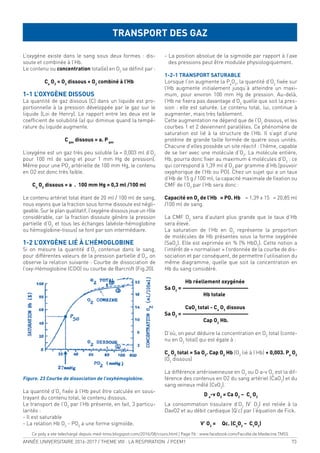 ANNÉE UNIVERSITAIRE 2016-2017 / THEME VIII : LA RESPIRATION / PCEM1 73
L’oxygène existe dans le sang sous deux formes : dis-
soute et combinée à l’Hb.
Le contenu ou concentration total(e) en O2
se déinit par :
Ca
O2
= O2
dissous + O2
combiné à l’Hb
1-1 L’OXYGÈNE DISSOUS
La quantité de gaz dissous (C) dans un liquide est pro-
portionnelle à la pression développée par le gaz sur le
liquide (Loi de Henry). Le rapport entre les deux est le
coeficient de solubilité (a) qui diminue quand la tempé-
rature du liquide augmente.
Cgaz
dissous = a. Pgaz
L’oxygène est un gaz très peu soluble (a = 0,003 ml d’O2
pour 100 ml de sang et pour 1 mm Hg de pression).
Même pour une PO2
artérielle de 100 mm Hg, le contenu
en O2 est donc très faible.
Ca
O2
dissous = a . 100 mm Hg = 0,3 ml /100 ml
Le contenu artériel total étant de 20 ml / 100 ml de sang,
nous voyons que la fraction sous forme dissoute est négli-
geable. Sur le plan qualitatif, l’oxygène dissous joue un rôle
considérable, car la fraction dissoute génère la pression
partielle d’O2
et tous les échanges (alvéole-hémoglobine
ou hémoglobine-tissus) se font par son intermédiaire.
1-2 L’OXYGÈNE LIÉ À L’HÉMOGLOBINE
Si on mesure la quantité d’O2
contenue dans le sang,
pour différentes valeurs de la pression partielle d’O2
, on
observe la relation suivante : Courbe de dissociation de
l’oxy-Hémoglobine (CDO) ou courbe de Barcroft (Fig.20).
Figure. 23 Courbe de dissociation de l’oxyhémoglobine.
La quantité d’O2
ixée à l’Hb peut être calculée en sous-
trayant du contenu total, le contenu dissous.
Le transport de l’O2
par l’Hb présente, en fait, 3 particu-
larités :
- Il est saturable
- La relation Hb O2
- PO2
a une forme sigmoïde.
- La position absolue de la sigmoïde par rapport à l’axe
des pressions peut être modulée physiologiquement.
1-2-1 TRANSPORT SATURABLE
Lorsque l’on augmente la Pa
O2
, la quantité d’O2
ixée sur
l’Hb augmente initialement jusqu’à atteindre un maxi-
mum, pour environ 100 mm Hg de pression. Au-delà,
l’Hb ne ixera pas davantage d’O2
quelle que soit la pres-
sion : elle est saturée. Le contenu total, lui, continue à
augmenter, mais très faiblement.
Cette augmentation ne dépend que de l’O2
dissous, et les
courbes 1 et 2 deviennent parallèles. Ce phénomène de
saturation est lié à la structure de l’Hb. Il s’agit d’une
protéine de grande taille formée de quatre sous unités.
Chacune d’elles possède un site réactif : l’hème, capable
de se lier avec une molécule d’O2
. La molécule entière,
Hb, pourra donc ixer au maximum 4 molécules d’O2
: ce
qui correspond à 1,39 ml d’O2
par gramme d’Hb (pouvoir
oxyphorique de l’Hb ou PO). Chez un sujet qui a un taux
d’Hb de 15 g / 100 ml, la capacité maximale de ixation ou
CMF de l’O2
par l’Hb sera donc :
Capacité en O2
de l’Hb = PO. Hb = 1,39 x 15 = 20,85 ml
/100 ml de sang.
La CMF O2
sera d’autant plus grande que le taux d’Hb
sera élevé.
La saturation de l’Hb en O2
représente la proportion
de molécules de Hb présentes sous la forme oxygénée
(SaO2
). Elle est exprimée en % (% HbO2
). Cette notion a
l’intérêt de « normaliser » l’ordonnée de la courbe de dis-
sociation et par conséquent, de permettre l’utilisation du
même diagramme, quelle que soit la concentration en
Hb du sang considéré.
Hb réellement oxygénée
Sa O2
= ——————————————
Hb totale
CaO2
total - Ca
O2
dissous
Sa O2
= ——————————————
Cap O2
Hb.
D’où, on peut déduire la concentration en O2
total (conte-
nu en O2
total) qui est égale à :
Ca
O2
total = Sa O2
. Cap O2
Hb (O2
lié à l’Hb) + 0,003. Pa
O2
(O2
dissous)
La différence artérioveineuse en O2
ou D a-v O2
est la dif-
férence des contenus en O2 du sang artériel (CaO2
) et du
sang veineux mêlé (CvO2
).
D a
-v O2
= Ca O2
– Cv
O2
La consommation tissulaire d’O2
(V’ O2
) est reliée à la
DavO2 et au débit cardiaque (Q’c) par l’équation de Fick.
V’ O2
= Qc. (Ca
O2
– Cv
O2
)
TRANSPORT DES GAZ
Ce poly a ete telechargé depuis med-tmss.blogspot.com/2016/08/cours.html | Page Fb : www.facebook.com/Faculte.de.Medecine.TMSS
 