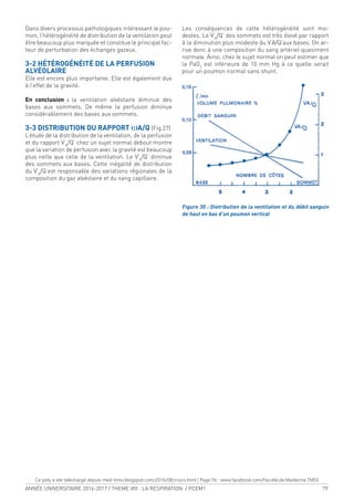 ANNÉE UNIVERSITAIRE 2016-2017 / THEME VIII : LA RESPIRATION / PCEM1 79
Dans divers processus pathologiques intéressant le pou-
mon, l’hétérogénéité de distribution de la ventilation peut
être beaucoup plus marquée et constitue le principal fac-
teur de perturbation des échanges gazeux.
3-2 HÉTÉROGÉNÉITÉ DE LA PERFUSION
ALVÉOLAIRE
Elle est encore plus importante. Elle est également due
à l’effet de la gravité.
En conclusion : la ventilation alvéolaire diminue des
bases aux sommets. De même la perfusion diminue
considérablement des bases aux sommets.
3-3 DISTRIBUTION DU RAPPORT wA/Q (Fig.27)
L’étude de la distribution de la ventilation, de la perfusion
et du rapport V’A
/Q’ chez un sujet normal debout montre
que la variation de perfusion avec la gravité est beaucoup
plus nette que celle de la ventilation. Le V’A
/Q’ diminue
des sommets aux bases. Cette inégalité de distribution
du V’A
/Q’est responsable des variations régionales de la
composition du gaz alvéolaire et du sang capillaire.
Les conséquences de cette hétérogénéité sont mo-
destes. Le V’A
/Q’ des sommets est très élevé par rapport
à la diminution plus modeste du V’A/Q’aux bases. On ar-
rive donc à une composition du sang artériel quasiment
normale. Ainsi, chez le sujet normal on peut estimer que
la PaO2
est inférieure de 10 mm Hg à ce quelle serait
pour un poumon normal sans shunt.
Figure 30 : Distribution de la ventilation et du débit sanguin
de haut en bas d’un poumon vertical
Ce poly a ete telechargé depuis med-tmss.blogspot.com/2016/08/cours.html | Page Fb : www.facebook.com/Faculte.de.Medecine.TMSS
 