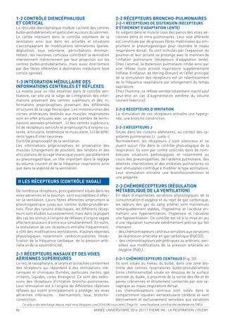 84 ANNÉE UNIVERSITAIRE 2016-2017 / THEME VIII : LA RESPIRATION / PCEM1
1-2 CONTRÔLE DIENCÉPHALIQUE
ET CORTICAL
La réticulée diencéphalique module l’activité des centres
bulbo-protubérantiels en particulier au cours du sommeil.
Le cortex intervient dans le contrôle volontaire de la
ventilation ainsi que dans les activités et situations
s’accompagnant de modiications ventilatoires (parole,
déglutition, toux volontaire, perturbations émotion-
nelles); les neurones corticaux contrôlant la ventilation
interviennent indirectement par leur projection sur les
centres bulbo-protubérantiels, mais aussi directement
par des ibres efférentes à destination médullaire (voie
cortico-spinale).
1-3 INTÉGRATION MÉDULLAIRE DES
INFORMATIONS CENTRALES ET RÉFLEXES
La moelle joue un rôle essentiel dans le contrôle ven-
tilatoire, car elle est le siège de l’intégration des infor-
mations provenant des centres supérieurs et des in-
formations proprioceptives provenant des différentes
structures de la cage thoracique. Les motoneurones des
cornes antérieures destinés aux muscles respiratoires
sont en effet articulés avec un grand nombre de termi-
naisons axonales provenant : (i) des centres supérieurs,
(ii) de récepteurs sensitifs et proprioceptifs d’origine cu-
tanée, articulaire, tendineuse et musculaire, (iii) de diffé-
rents types d’inter neurones.
Contrôle proprioceptif de la ventilation
Les informations proprioceptives en provenance des
muscles (changement de position), des tendons et des
articulations de la cage thoracique jouent, parallèlement
au pneumogastrique, un rôle important dans le réglage
du volume courant et de la fréquence respiratoire ainsi
que dans la stabilité de la ventilation.
II LES RÉCEPTEURS (CONTRÔLE VAGAL)
De nombreux récepteurs, principalement situés dans les
voies aériennes et le poumon, sont susceptibles d’affec-
ter la ventilation. Leurs ibres afférentes empruntent le
pneumogastrique jusqu’aux centres bulbo-protubéran-
tiels. Pour des raisons didactiques, les différents récep-
teurs sont étudiés successivement, mais dans la plupart
des cas les stimuli à l’origine de rélexes d’origine vagale
affectent plusieurs d’entre eux simultanément. En outre,
la stimulation de ces récepteurs entraîne fréquemment,
à côté des modiications ventilatoires, d’autres réponses
physiologiques notamment cardiocirculatoires (modi-
ication de la fréquence cardiaque, de la pression arté-
rielle et de la vasomotricité).
2-1 RÉCEPTEURS NASAUX ET DES VOIES
AÉRIENNES SUPÉRIEURES
Le nez, le nasopharynx, le larynx et la trachée contiennent
des récepteurs qui répondent à des stimulations mé-
caniques et chimiques (fumées, particules inertes, gaz
irritants, liquides, corps étrangers). Ce sont des exten-
sions des récepteurs d’irritation broncho-pulmonaires.
Leur stimulation est à l’origine de différentes réponses
rélexes qui visent principalement à protéger les voies
aériennes inférieures : éternuement, toux, broncho-
constriction.
2-2 RÉCEPTEURS BRONCHO-PULMONAIRES
2-2-1 RÉCEPTEURS DE DISTENSION (RÉCEPTEURS
D’ÉTIREMENT D’ADAPTATION LENTE)
Ils siègent dans le muscle lisse des parois des voies aé-
riennes extra et intra pulmonaires. Leur voie afférente
est constituée par de grosses ibres myélinisées qui em-
pruntent le pneumogastrique pour rejoindre le noyau
respiratoire dorsal. Ils sont stimulés par l’expansion du
poumon et leur activité se prolonge avec le maintien de
l’inlation pulmonaire (récepteurs d’adaptation lente).
Chez l’animal, la distension pulmonaire inhibe ainsi par
voie rélexe toute activité inspiratoire supplémentaire
(rélexe d’inlation de Hering-Breuer) et l’effet principal
de la stimulation des récepteurs est un ralentissement
de la fréquence respiratoire par allongement du temps
expiratoire.
Chez l’homme, ce rélexe semble totalement inactif sauf
peut-être en cas d’augmentation extrême du volume
courant (exercice).
2-2-2 RÉCEPTEURS D’IRRITATION
La stimulation de ces récepteurs entraîne une hyperp-
née, une broncho constriction.
2-2-3 RÉCEPTEURS J
Situés dans les cloisons alvéolaires, au contact des ca-
pillaires pulmonaires (J : juxta -)
Normalement, les récepteurs J sont silencieux et ne
jouent aucun rôle dans le contrôle physiologique de la
respiration. Ils sont par contre sollicités dans de nom-
breuses situations pathologiques et notamment au
cours des pneumopathies, de l’œdème pulmonaire, des
atteintes interstitielles et des embolies pulmonaires où
leur stimulation contribue à modiier le type ventilatoire.
Leur stimulation entraîne une bronchoconstriction et
une polypnée.
2-3 CHÉMORÉCEPTEURS (RÉGULATION
MÉTABOLIQUE DE LA VENTILATION)
En dépit d’importantes variations physiologiques de la
consommation d’oxygène et du rejet de gaz carbonique,
les valeurs des gaz du sang artériel sont maintenues
remarquablement stables, l’hypoxémie et l’acidose en-
traînant une hyperventilation, l’hyperoxie et l’alcalose
une hypoventilation. Ce contrôle est lié à la mise en jeu
d’une régulation humorale extrêmement précise qui fait
intervenir :
- des chémorécepteurs centraux sensibles aux variations
de la pression artérielle en gaz carbonique (PaCO2),
- des chémorécepteurs périphériques ou artériels, sen-
sibles aux modiications de la pression artérielle en
oxygène (PaO2
).
2-3-1 CHÉMORÉCEPTEURS CENTRAUX (Fig. 30)
Ils sont situés au niveau du bulbe, dans une zone dis-
tincte des centres respiratoires bulbo-protubérantiels
(zone chémosensible) située en dessous de la surface
ventrale du bulbe, à proximité de la sortie des IXe et Xe
paires crâniennes et étroitement connectés par voie sy-
naptique au noyau respiratoire dorsal.
Les chémorécepteurs centraux sont isolés dans le
compartiment liquidien extracellulaire cérébral et sont
électivement et exclusivement sensibles aux variations
Ce poly a ete telechargé depuis med-tmss.blogspot.com/2016/08/cours.html | Page Fb : www.facebook.com/Faculte.de.Medecine.TMSS
 