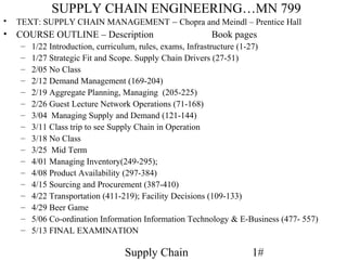 SUPPLY CHAIN ENGINEERING…MN 799
•   TEXT: SUPPLY CHAIN MANAGEMENT – Chopra and Meindl – Prentice Hall
•   COURSE OUTLINE – Description                        Book pages
    –   1/22 Introduction, curriculum, rules, exams, Infrastructure (1-27)
    –   1/27 Strategic Fit and Scope. Supply Chain Drivers (27-51)
    –   2/05 No Class
    –   2/12 Demand Management (169-204)
    –   2/19 Aggregate Planning, Managing (205-225)
    –   2/26 Guest Lecture Network Operations (71-168)
    –   3/04 Managing Supply and Demand (121-144)
    –   3/11 Class trip to see Supply Chain in Operation
    –   3/18 No Class
    –   3/25 Mid Term
    –   4/01 Managing Inventory(249-295);
    –   4/08 Product Availability (297-384)
    –   4/15 Sourcing and Procurement (387-410)
    –   4/22 Transportation (411-219); Facility Decisions (109-133)
    –   4/29 Beer Game
    –   5/06 Co-ordination Information Information Technology & E-Business (477- 557)
    –   5/13 FINAL EXAMINATION

                                 Supply Chain                      1#
 