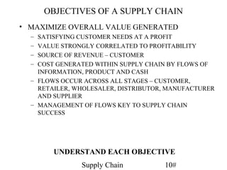 OBJECTIVES OF A SUPPLY CHAIN
• MAXIMIZE OVERALL VALUE GENERATED
  – SATISFYING CUSTOMER NEEDS AT A PROFIT
  – VALUE STRONGLY CORRELATED TO PROFITABILITY
  – SOURCE OF REVENUE – CUSTOMER
  – COST GENERATED WITHIN SUPPLY CHAIN BY FLOWS OF
    INFORMATION, PRODUCT AND CASH
  – FLOWS OCCUR ACROSS ALL STAGES – CUSTOMER,
    RETAILER, WHOLESALER, DISTRIBUTOR, MANUFACTURER
    AND SUPPLIER
  – MANAGEMENT OF FLOWS KEY TO SUPPLY CHAIN
    SUCCESS




        UNDERSTAND EACH OBJECTIVE
               Supply Chain          10#
 
