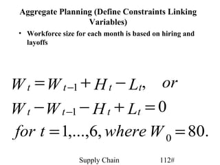 Aggregate Planning (Define Constraints Linking
                  Variables)
 • Workforce size for each month is based on hiring and
   layoffs




W t = W t −1 + H t − Lt, or
W t − W t −1 − H t + Lt = 0
for t = 1,...,6, where W 0 = 80.
                   Supply Chain             112#
 