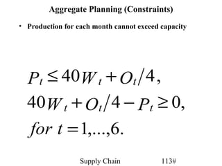 Aggregate Planning (Constraints)
• Production for each month cannot exceed capacity




  Pt ≤ 40W t + Ot 4 ,
  40W t + Ot 4 − Pt ≥ 0,
  for t = 1,...,6.
                  Supply Chain            113#
 