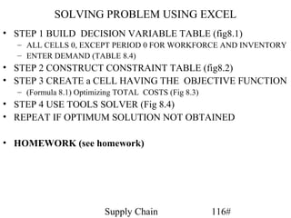 SOLVING PROBLEM USING EXCEL
• STEP 1 BUILD DECISION VARIABLE TABLE (fig8.1)
  – ALL CELLS 0, EXCEPT PERIOD 0 FOR WORKFORCE AND INVENTORY
  – ENTER DEMAND (TABLE 8.4)
• STEP 2 CONSTRUCT CONSTRAINT TABLE (fig8.2)
• STEP 3 CREATE a CELL HAVING THE OBJECTIVE FUNCTION
  – (Formula 8.1) Optimizing TOTAL COSTS (Fig 8.3)
• STEP 4 USE TOOLS SOLVER (Fig 8.4)
• REPEAT IF OPTIMUM SOLUTION NOT OBTAINED

• HOMEWORK (see homework)




                         Supply Chain                116#
 
