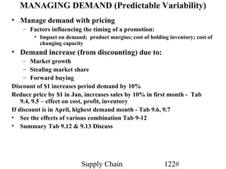 MANAGING DEMAND (Predictable Variability)
• Manage demand with pricing
    – Factors influencing the timing of a promotion:
        • Impact on demand; product margins; cost of holding inventory; cost of
          changing capacity
• Demand increase (from discounting) due to:
     – Market growth
     – Stealing market share
     – Forward buying
Discount of $1 increases period demand by 10%
Reduce price by $1 in Jan, increases sales by 10% in first month - Tab
    9.4, 9.5 – effect on cost, profit, inventory
If discount is in April, highest demand month - Tab 9.6, 9.7
• See the effects of various combination Tab 9-12
• Summary Tab 9.12 & 9.13 Discuss




                          Supply Chain                     122#
 