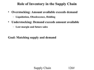 Role of Inventory in the Supply Chain

• Overstocking: Amount available exceeds demand
   – Liquidation, Obsolescence, Holding

• Understocking: Demand exceeds amount available
   – Lost margin and future sales



Goal: Matching supply and demand




                     Supply Chain         126#
 