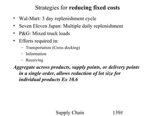 Strategies for reducing fixed costs
•   Wal-Mart: 3 day replenishment cycle
•   Seven Eleven Japan: Multiple daily replenishment
•   P&G: Mixed truck loads
•   Efforts required in:
    – Transportation (Cross docking)
    – Information
    – Receiving
Aggregate across products, supply points, or delivery points
  in a single order, allows reduction of lot size for
  individual products Ex 10.6




                      Supply Chain             139#
 