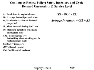 Continuous Review Policy: Safety Inventory and Cycle
               Demand Uncertainty & Service Level

L: Lead time for replenishment                     SS = ROP - RL
D: Average demand per unit time
σ D:Standard deviation of demand               Average Inventory = Q/2 + SS
     per period
DL : Mean demand during lead time
σ L: Standard deviation of demand
     during lead time
CSL: Cycle service level –
     Probability of not stocking out in
     replenishment cycle
SS: Safety inventory
ROP: Reorder point
Cv: Coefficient of variance




                                Supply Chain               150#
 