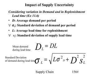 Impact of Supply Uncertainty
  Considering variation in Demand and in Replenishment
    Lead time (Ex 11.6)
  • D: Average demand per period
  ∀ σ D: Standard deviation of demand per period
  • L: Average lead time for replenishment
  ∀ sL: Standard deviation of supply lead time


      Mean demand
      during lead time   D = DL L


                         σ
                                                         2       2
Standard Deviation
of demand during lead time = Lσ L
                                            2
                                                D   +D       s   L

                             Supply Chain            156#
 