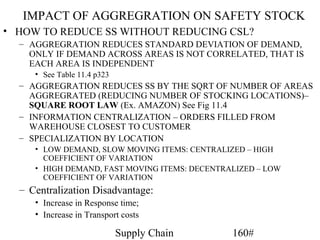 IMPACT OF AGGREGRATION ON SAFETY STOCK
• HOW TO REDUCE SS WITHOUT REDUCING CSL?
  – AGGREGRATION REDUCES STANDARD DEVIATION OF DEMAND,
    ONLY IF DEMAND ACROSS AREAS IS NOT CORRELATED, THAT IS
    EACH AREA IS INDEPENDENT
     • See Table 11.4 p323
  – AGGREGRATION REDUCES SS BY THE SQRT OF NUMBER OF AREAS
    AGGREGRATED (REDUCING NUMBER OF STOCKING LOCATIONS)–
    SQUARE ROOT LAW (Ex. AMAZON) See Fig 11.4
  – INFORMATION CENTRALIZATION – ORDERS FILLED FROM
    WAREHOUSE CLOSEST TO CUSTOMER
  – SPECIALIZATION BY LOCATION
     • LOW DEMAND, SLOW MOVING ITEMS: CENTRALIZED – HIGH
       COEFFICIENT OF VARIATION
     • HIGH DEMAND, FAST MOVING ITEMS: DECENTRALIZED – LOW
       COEFFICIENT OF VARIATION
  – Centralization Disadvantage:
     • Increase in Response time;
     • Increase in Transport costs

                             Supply Chain      160#
 