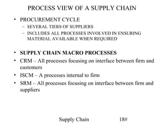 PROCESS VIEW OF A SUPPLY CHAIN
• PROCUREMENT CYCLE
   – SEVERAL TIERS OF SUPPLIERS
   – INCLUDES ALL PROCESSES INVOLVED IN ENSURING
     MATERIAL AVAILABLE WHEN REQUIRED


• SUPPLY CHAIN MACRO PROCESSES
• CRM – All processes focusing on interface between firm and
  customers
• ISCM – A processes internal to firm
• SRM – All processes focusing on interface between firm and
  suppliers




                   Supply Chain              18#
 