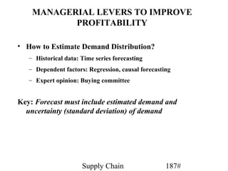 MANAGERIAL LEVERS TO IMPROVE
           PROFITABILITY

• How to Estimate Demand Distribution?
   – Historical data: Time series forecasting
   – Dependent factors: Regression, causal forecasting
   – Expert opinion: Buying committee


Key: Forecast must include estimated demand and
  uncertainty (standard deviation) of demand




                      Supply Chain                  187#
 