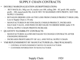 SUPPLY CHAIN CONTRACTS
•   DOUBLE MARGINALIZATION (SUBOPTIMIZATION)
    – BUY BACK (Ex. Mfg cost 10, retailer cost 100, selling 200 – SC profit 190, retailer
      profit – 100, manuf profit 90). EACH TRY TO MAXIMIZE OWN PROFIT, NOT THE
      SUPPLY CHAINS)
    – RETAILER ORDERS LESS AS THE LOSS FROM UNSOLD PRODUCT HIGH (100).
      Loss to Supply Chain is 10 only
    – MANUFACTURER IN BUYING BACK UNSOLD PRODUCT, INCREASES
      SALVAGE VALUE, AND INDUCES RETAILER TO ORDER MORE (table 9.70
    – TOTAL SUPPLY CHAIN PROFITS INCREASE
•   QUANTITY FLEXIBILITY CONTRACTS
    – MANUFACTURER ALLOWS RETAILER TO CHANGE CONTRACTS AFTER
      CHANGING DEMAND
    – INCREASES PROFITABILITY OF ALL AND TOTAL SUPPLY CHAIN
•   VMI REPLENISHMENT BY MANUFACTURER (Ex. P&G/WALMART)
        • CONTROL OF REPLENISHMENT MOVES TO MANUFACTURER
        • CUSTOMER INFORMATION TO MANUFACTURER




                               Supply Chain                      192#
 