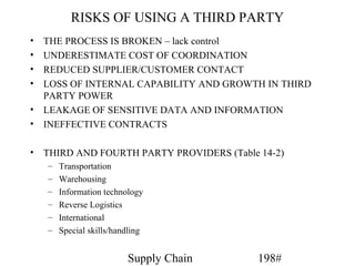 RISKS OF USING A THIRD PARTY
• THE PROCESS IS BROKEN – lack control
• UNDERESTIMATE COST OF COORDINATION
• REDUCED SUPPLIER/CUSTOMER CONTACT
• LOSS OF INTERNAL CAPABILITY AND GROWTH IN THIRD
  PARTY POWER
• LEAKAGE OF SENSITIVE DATA AND INFORMATION
• INEFFECTIVE CONTRACTS

• THIRD AND FOURTH PARTY PROVIDERS (Table 14-2)
    –   Transportation
    –   Warehousing
    –   Information technology
    –   Reverse Logistics
    –   International
    –   Special skills/handling


                          Supply Chain    198#
 