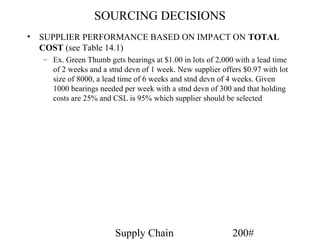 SOURCING DECISIONS
• SUPPLIER PERFORMANCE BASED ON IMPACT ON TOTAL
  COST (see Table 14.1)
  – Ex. Green Thumb gets bearings at $1.00 in lots of 2,000 with a lead time
    of 2 weeks and a stnd devn of 1 week. New supplier offers $0.97 with lot
    size of 8000, a lead time of 6 weeks and stnd devn of 4 weeks. Given
    1000 bearings needed per week with a stnd devn of 300 and that holding
    costs are 25% and CSL is 95% which supplier should be selected




                       Supply Chain                        200#
 