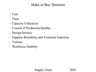 Make or Buy Decision

–   Cost
–   Time
–   Capacity Utilization
–   Control of Production/Quality
–   Design Secrecy
–   Supplier Reliability and Technical Expertise
–   Volume
–   Workforce Stability




                     Supply Chain                  203#
 