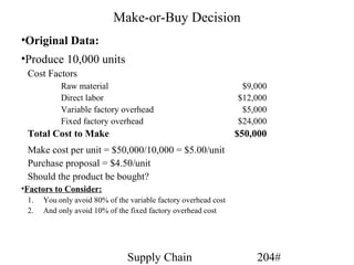 Make-or-Buy Decision
•Original Data:
•Produce 10,000 units
 Cost Factors
           Raw material                                           $9,000
           Direct labor                                          $12,000
           Variable factory overhead                              $5,000
           Fixed factory overhead                                $24,000
 Total Cost to Make                                              $50,000
 Make cost per unit = $50,000/10,000 = $5.00/unit
 Purchase proposal = $4.50/unit
 Should the product be bought?
•Factors to Consider:
 1.   You only avoid 80% of the variable factory overhead cost
 2.   And only avoid 10% of the fixed factory overhead cost




                               Supply Chain                          204#
 