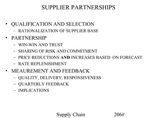 SUPPLIER PARTNERSHIPS

• QUALIFICATION AND SELECTION
  – RATIONALIZATION OF SUPPLIER BASE
• PARTNERSHIP
  –   WIN-WIN AND TRUST
  –   SHARING OF RISK AND COMMITMENT
  –   PRICE REDUCTIONS AND INCREASES BASED ON FORECAST
  –   RATE REPLENISHMENT
• MEAUREMENT AND FEEDBACK
  – QUALITY, DELIVERY, RESPONSIVENESS
  – QUARTERLY FEEDBACK
  – IMPLICATIONS




                    Supply Chain           206#
 