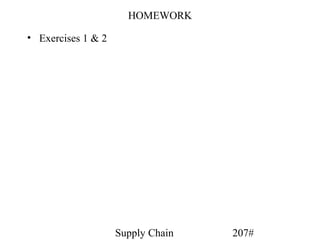 HOMEWORK

• Exercises 1 & 2




                    Supply Chain   207#
 