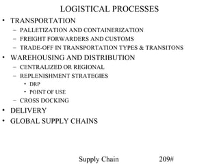 LOGISTICAL PROCESSES
• TRANSPORTATION
  – PALLETIZATION AND CONTAINERIZATION
  – FREIGHT FORWARDERS AND CUSTOMS
  – TRADE-OFF IN TRANSPORTATION TYPES & TRANSITONS
• WAREHOUSING AND DISTRIBUTION
  – CENTRALIZED OR REGIONAL
  – REPLENISHMENT STRATEGIES
     • DRP
     • POINT OF USE
  – CROSS DOCKING
• DELIVERY
• GLOBAL SUPPLY CHAINS




                      Supply Chain         209#
 
