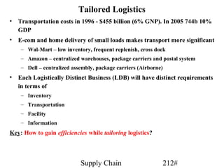 Tailored Logistics
•   Transportation costs in 1996 - $455 billion (6% GNP). In 2005 744b 10%
    GDP
•   E-com and home delivery of small loads makes transport more significant
     – Wal-Mart – low inventory, frequent replenish, cross dock
     – Amazon – centralized warehouses, package carriers and postal system
     – Dell – centralized assembly, package carriers (Airborne)
•   Each Logistically Distinct Business (LDB) will have distinct requirements
    in terms of
     – Inventory
     – Transportation
     – Facility
     – Information
Key: How to gain efficiencies while tailoring logistics?



                             Supply Chain                         212#
 