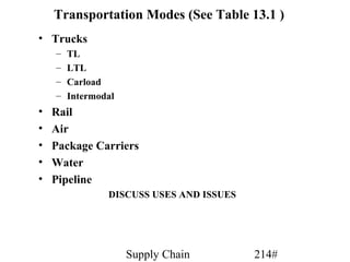 Transportation Modes (See Table 13.1 )
• Trucks
    –   TL
    –   LTL
    –   Carload
    –   Intermodal
•   Rail
•   Air
•   Package Carriers
•   Water
•   Pipeline
                DISCUSS USES AND ISSUES




                     Supply Chain         214#
 