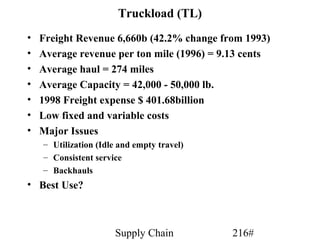 Truckload (TL)
•   Freight Revenue 6,660b (42.2% change from 1993)
•   Average revenue per ton mile (1996) = 9.13 cents
•   Average haul = 274 miles
•   Average Capacity = 42,000 - 50,000 lb.
•   1998 Freight expense $ 401.68billion
•   Low fixed and variable costs
•   Major Issues
    – Utilization (Idle and empty travel)
    – Consistent service
    – Backhauls
• Best Use?



                      Supply Chain          216#
 