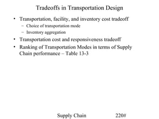 Tradeoffs in Transportation Design
• Transportation, facility, and inventory cost tradeoff
   – Choice of transportation mode
   – Inventory aggregation
• Transportation cost and responsiveness tradeoff
• Ranking of Transportation Modes in terms of Supply
  Chain performance – Table 13-3




                     Supply Chain               220#
 