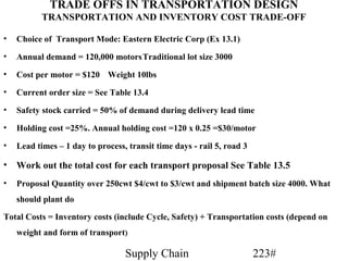 TRADE OFFS IN TRANSPORTATION DESIGN
           TRANSPORTATION AND INVENTORY COST TRADE-OFF

•   Choice of Transport Mode: Eastern Electric Corp (Ex 13.1)
•   Annual demand = 120,000 motorsTraditional lot size 3000
•   Cost per motor = $120 Weight 10lbs
•   Current order size = See Table 13.4
•   Safety stock carried = 50% of demand during delivery lead time
•   Holding cost =25%. Annual holding cost =120 x 0.25 =$30/motor
•   Lead times – 1 day to process, transit time days - rail 5, road 3

• Work out the total cost for each transport proposal See Table 13.5
•   Proposal Quantity over 250cwt $4/cwt to $3/cwt and shipment batch size 4000. What
    should plant do

Total Costs = Inventory costs (include Cycle, Safety) + Transportation costs (depend on
    weight and form of transport)

                                  Supply Chain                          223#
 