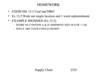 HOMEWORK
• EXERCISE 13.1 Coal and MRO
• Ex 13.2 Work out single location and 1 week replenishment
• EXAMPLE HIGHMED (Ex 13.2)
   – WORK OUT OPTION A & IF SHIPMENT SIZE IS 0.5H + 5.0L
   – WHAT ARE YOUR CONCLUSIONS?




                   Supply Chain              232#
 