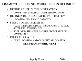 FRAMEWORK FOR NETWORK DESIGN DECISIONS
  • DEFINE A SUPPLY CHAIN STRATEGY
    – COMPETITIVE STATEGY, COMPETITION, SWOT
  • DEFINE A REGIONAL FACILITY STRATEGY
    – LOCATION, ROLES AND CAPACITY
  • SELECT DESIRABLE SITES
    – HARD INFRASTURCTURE – TRANSPORT, UTILITIES,
      SUPPLIERS, WAREHOUSES
    – SOFT INFRASTRUCTURE – SKILLED WORKFORCE,
      COMMUNITY
  • CHOOSE LOCATION
    – PRICE LOCATION AND CAPACITY ALLOCATION
             SEE FRAMEWORK NEXT




                  Supply Chain           240#
 