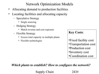 Network Optimization Models
• Allocating demand to production facilities
• Locating facilities and allocating capacity
   – Speculative Strategy
       • Single sourcing
   – Hedging Strategy
       • Match revenue and cost exposure
   – Flexible Strategy                              Key Costs:
       • Excess total capacity in multiple plants
       • Flexible technologies                      •Fixed facility cost
                                                    •Transportation cost
                                                    •Production cost
                                                    •Inventory cost
                                                    •Coordination cost

  Which plants to establish? How to configure the network?

                         Supply Chain                 243#
 