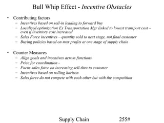 Bull Whip Effect - Incentive Obstacles
• Contributing factors
    – Incentives based on sell-in leading to forward buy
    – Localized optimization Ex Transportation Mgr linked to lowest transport cost –
      even if inventory cost increased
    – Sales Force incentives – quantity sold to next stage, not final customer
    – Buying policies based on max profits at one stage of supply chain

• Counter Measures
    –   Align goals and incentives across functions
    –   Price for coordination -
    –   Focus sales force on increasing sell-thru to customer
    –   Incentives based on rolling horizon
    –   Sales force do not compete with each other but with the competition




                               Supply Chain                        255#
 