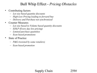 Bull Whip Effect - Pricing Obstacles
•   Contributing factors
     – Lot size based quantity discounts
     – High-Low Pricing leading to forward buy
     – Delivery and Purchase not synchronized
•   Counter Measures
     –   Lot size based to Volume based quantity discounts
     –   EDLP (Every day low pricing)
     –   Limited purchase quantities
     –   Scan based promotions
•   State of Practice
     – P&G (resisted by some retailers)
     – Scan based promotion




                               Supply Chain                  259#
 
